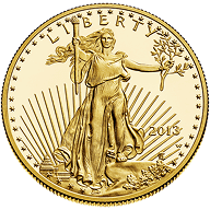 American Gold Eagle Mintages