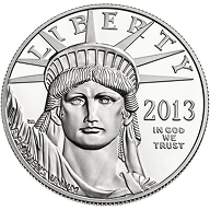 American Platinum Eagle Mintages